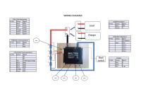 Smart Battery management system(3s-5s 60A)