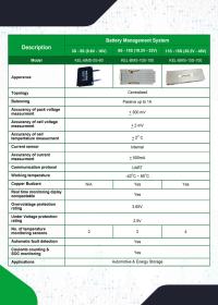 Smart Battery management system (6s-10s 100A )