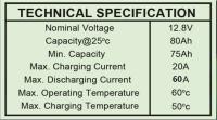 Lithium  Battery pack(LiFePO4 12V 80 Ah)