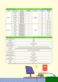 solar pump controller KSPC_SO